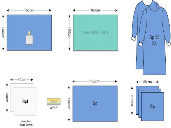 کیفیت استاندارد پک جراحی چشم